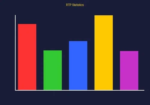 德州扑克实战技巧：读牌与心理博弈数据分析图表