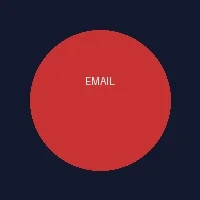 电子邮件客服支持